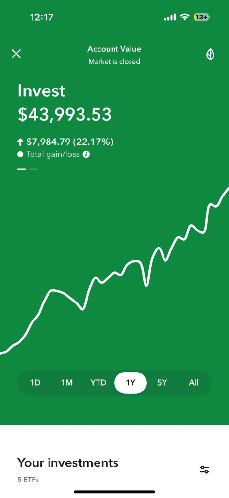 acorns earnings