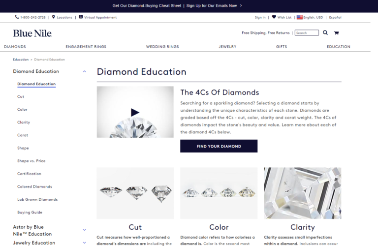 Blue Nile Diamond Education 768x500 