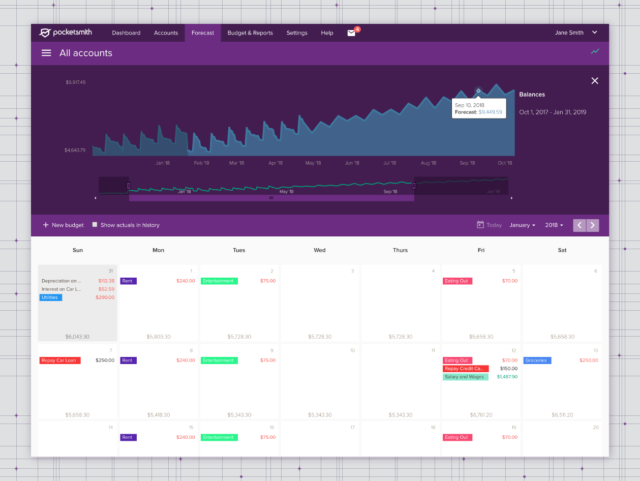 PocketSmith Review: Legitimate Way To Track Finances? - My Millennial Guide