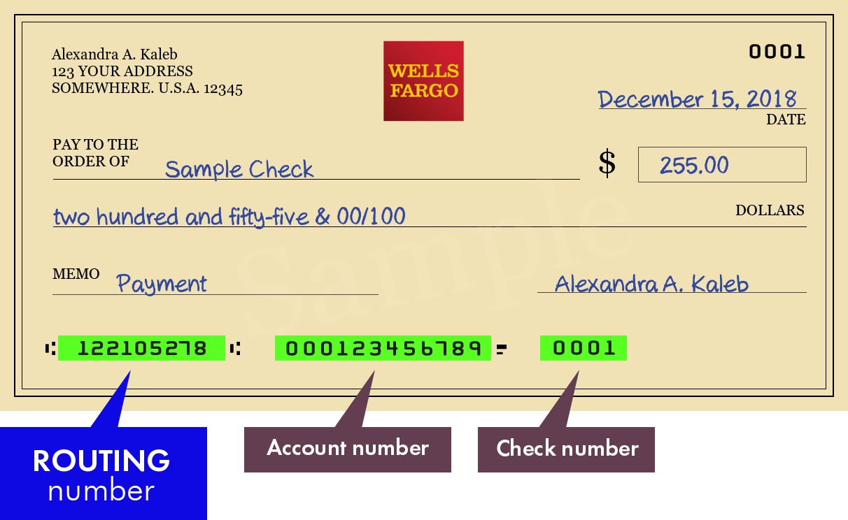 Adding Someone To Your Wells Fargo Checking Account 